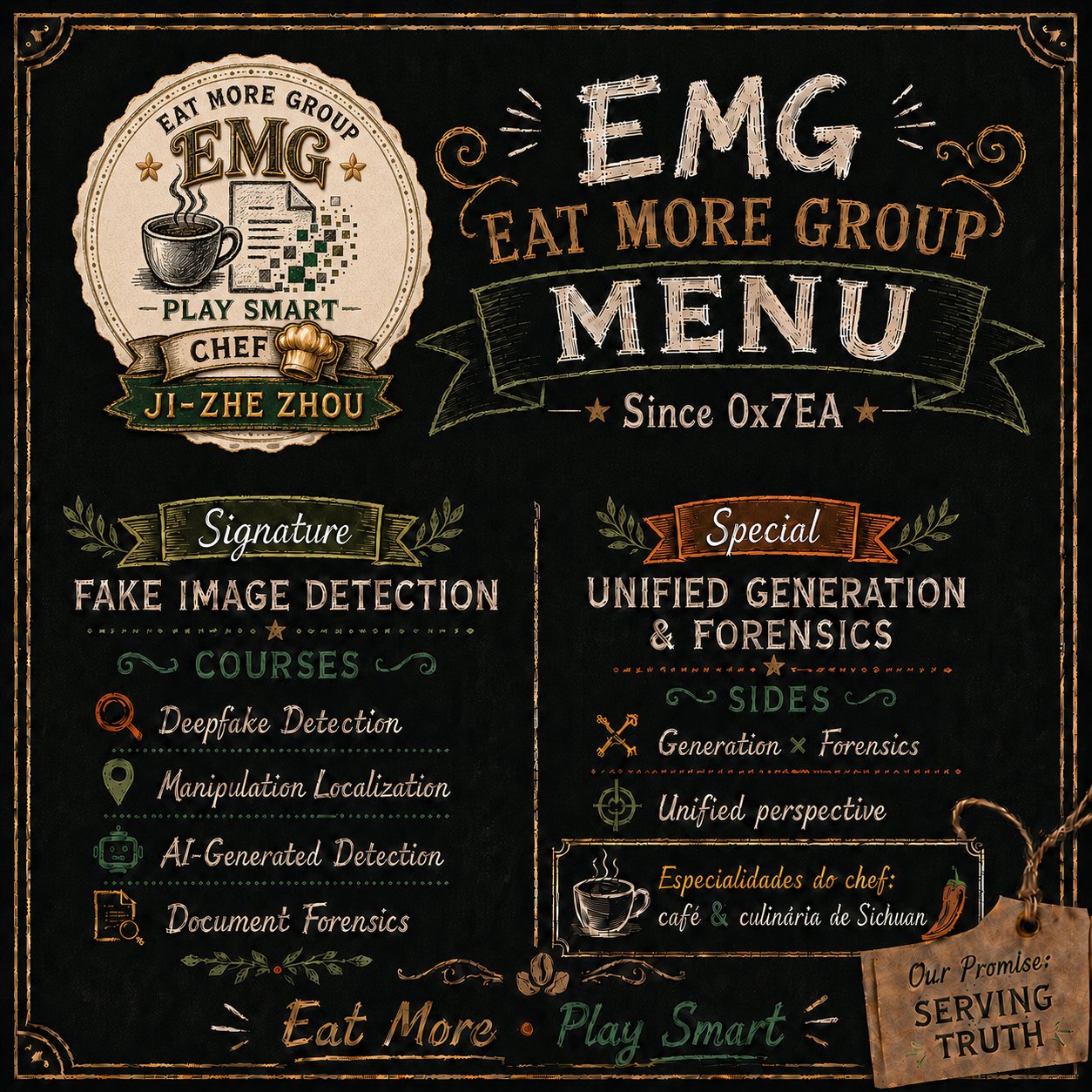 Eat More Group Research Menu