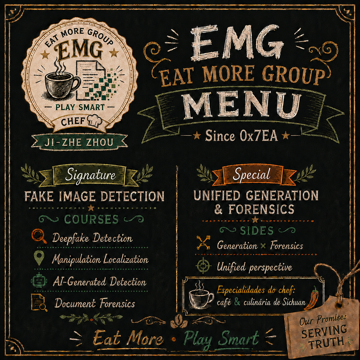 Eat More Group Research Menu