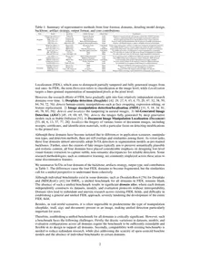 ForensicHub page 2