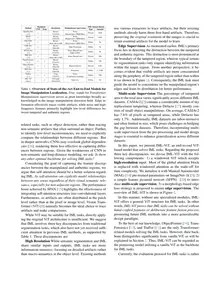 IML-ViT page 2