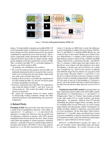 IML-ViT page 3