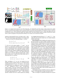 NCL-IML page 4